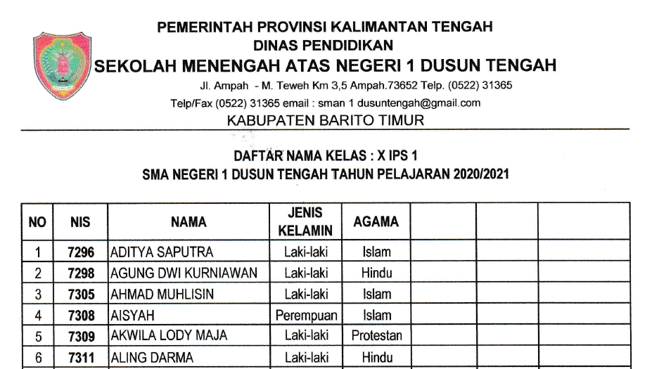Pembagian Kelas X SMAN 1 Dusun Tengah Tahun Pelajaran 2020/2021